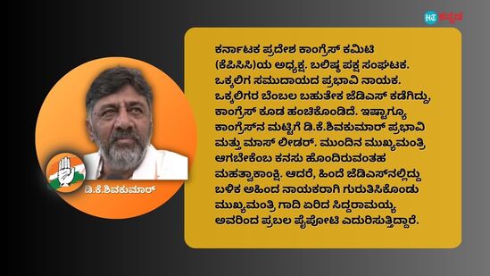 ಕರ್ನಾಟಕ ಪ್ರದೇಶ ಕಾಂಗ್ರೆಸ್‌ ಕಮಿಟಿ (ಕೆಪಿಸಿಸಿ)ಯ ಅಧ್ಯಕ್ಷ. ಬಲಿಷ್ಠ ಪಕ್ಷ ಸಂಘಟಕ. ಒಕ್ಕಲಿಗ ಸಮುದಾಯದ ಪ್ರಭಾವಿ ನಾಯಕ. ಒಕ್ಕಲಿಗರ ಬೆಂಬಲ ಬಹುತೇಕ ಜೆಡಿಎಸ್‌ ಕಡೆಗಿದ್ದು, ಕಾಂಗ್ರೆಸ್‌ ಕೂಡ ಹಂಚಿಕೊಂಡಿದೆ. ಇಷ್ಟಾಗ್ಯೂ ಕಾಂಗ್ರೆಸ್‌ನ ಮಟ್ಟಿಗೆ ಡಿ.ಕೆ.ಶಿವಕುಮಾರ್‌ ಪ್ರಭಾವಿ ಮತ್ತು ಮಾಸ್‌ ಲೀಡರ್‌. ಮುಂದಿನ ಮುಖ್ಯಮಂತ್ರಿ ಆಗಬೇಕೆಂಬ ಕನಸು ಹೊಂದಿರುವಂತಹ ಮಹತ್ವಾಕಾಂಕ್ಷಿ. ಆದರೆ, ಹಿಂದೆ ಜೆಡಿಎಸ್‌ನಲ್ಲಿದ್ದು ಬಳಿಕ ಅಹಿಂದ ನಾಯಕರಾಗಿ ಗುರುತಿಸಿಕೊಂಡು ಮುಖ್ಯಮಂತ್ರಿ ಗಾದಿ ಏರಿದ ಸಿದ್ದರಾಮಯ್ಯ ಅವರಿಂದ ಪ್ರಬಲ ಪೈಪೋಟಿ ಎದುರಿಸುತ್ತಿದ್ದಾರೆ.&nbsp;