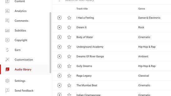 ಅಡಿಯೋ ಲೈಬ್ರೆರಿ ಆಯ್ಕೆಯಲ್ಲಿ ಕಾಪಿರೈಟ್‌ ಇಲ್ಲದ ಆಡಿಯೋಗಳು ಇರುತ್ತವೆ. ಅದನ್ನು ನಿಮ್ಮ ವಿಡಿಯೋಗಳಿಗೆ ಬಳಸಬಹುದು. ಕಾಪಿರೈಟ್‌ ಇರುವ ವಿಡಿಯೋ, ಆಡಿಯೋ ಯಾವುದನ್ನೂ ಬಳಸಬೇಡಿ. ಮುಂದೆ ನಿಮಗೆ ಯೂಟ್ಯೂಬ್‌ನಿಂದ ಹಣ ಸಂಪಾದನೆ ಮಾಡಲು ತೊಂದರೆಯಾಗಬಹುದು.&nbsp;&nbsp;