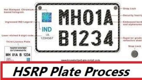 ಕರ್ನಾಟಕದಲ್ಲಿ ಎಚ್‌ಎಸ್‌ಆರ್‌ಪಿ ನಂಬರ್‌ ಪ್ಲೇಟ್‌ ನೋಂದಣಿ ಅವಧಿ ವಿಸ್ತರಣೆಯಾಗುವ ಸಾಧ್ಯತೆಯಿದೆ.