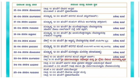 ಬೆಂಗಳೂರು ಕರಗ 2024ರ ಉತ್ಸವದ ವೇಳಾಪಟ್ಟಿ ಪ್ರಕಾರ ಇಂದು (ಏಪ್ರಿಲ್ 15) ರಾತ್ರಿ10 ಗಂಟೆಗೆ ದೇವರ ಉತ್ಸವ ನಡೆಯಲಿದೆ. ಅದಾಗಿ ಮುಂಜಾನೆ 3 ಗಂಟೆಗೆ ಧ್ವಜಾರೋಹಣ. ಏಪ್ರಿಲ್ 16ರ ಮಧ್ಯಾಹ್ನ 12.30ಕ್ಕೆ ಕಬ್ಬನ್ ಪಾರ್ಕ್‌ನಲ್ಲಿ ಕರಗದ ಕುಂಟೆ ವಿಶೇಷ ಪೂಜೆ ನಡೆಯಲಿದೆ. ಏಪ್ರಿಲ್ 17ರ ಮಧ್ಯಾಹ್ನ 12.30ಕ್ಕೆ ಸಂಪಂಗಿ ಕೆರೆ ಅಂಗಳದ ಶಕ್ತಿಪೀಠದಲ್ಲಿ ವಿಶೇಷ ಪೂಜೆ, ಏಪ್ರಿಲ್ 18ರ ಮಧ್ಯಾಹ್ನ 12.30ಕ್ಕೆ ಹೂವಿನ ತೋಟ ಲಾಲ್‌ಬಾಗ್‌ ರಸ್ತೆ 3ನೇ ಕ್ರಾಸ್‌ನಲ್ಲಿರುವ ಶ್ರೀ ಮುನೇಶ್ವರ ಸ್ವಾಮಿ ದೇವಸ್ಥಾನದಲ್ಲಿ ವಿಶೇಷ ಪೂಜೆ ಇರಲಿದೆ. ಏಪ್ರಿಲ್ 19ರ ಮಧ್ಯಾಹ್ನ 12.30ಕ್ಕೆ ಗವಿಪುರ ಗುಟ್ಟಹಳ್ಳಿಯ ಶ್ರೀ ಜಲಕಂಠೇಶ್ವರಸ್ವಾಮಿ ದೇವಸ್ಥಾನದಲ್ಲಿ ವಿಶೇಷ ಪೂಜೆ ನಡೆಯಲಿದೆ.ಏಪ್ರಿಲ್‌ 20ರ ಬೆಳಗ್ಗೆ 10.30ಕ್ಕೆ ಕೆಂಪೇಗೌಡ ವೃತ್ತದಲ್ಲಿರುವ ಶ್ರೀ ಅಣ್ಣಮ್ಮ ದೇವಸ್ಥಾನದಲ್ಲಿ ವಿಶೇಷ ಪೂಜೆ ನಡೆಯಲಿದೆ. ಏಪ್ರಿಲ್ 21ಕ್ಕೆ ಮಧ್ಯಾಹ್ನ 12.30ಕ್ಕೆ ಸಂಪಂಗಿ ಕೆರೆ ಶಕ್ತಿಪೀಠದಲ್ಲಿ ಕರಗದ ಕುಂಟೆ ವಿಶೇಷ ಪೂಜೆ, ಏಪ್ರಿಲ್ 22ಕ್ಕೆ ಮಧ್ಯಾಹ್ನ 12.30ಕ್ಕೆ ಕಲಾಸಿಪಾಳ್ಉ ಘಂಟೆಗೆ ಮರಿಸ್ವಾಮಿ ಮಠದಲ್ಲಿ ವಿಶಷ ಪೂಜೆ, ಏಪ್ರಿಲ್ 23ರಂದು ಬೆಳಗ್ಗೆ 10.30ಕ್ಕೆ ಕಬ್ಬನ್ ಪಾರ್ಕ್‌ನ ಕರಗದ ಕುಂಟೆ ವಿಶೇಷ ಪೂಜೆ, ರಾತ್ರಿ 12.30ಕ್ಕೆ ಶ್ರೀ ಧರ್ಮರಾಯಸ್ವಾಮಿ ರಥೋತ್ಸವ, ಶ್ರೀ ದ್ರೌಪದಿ ದೇವಿಯ ಕರಗಶಕ್ತ್ಯೋತ್ಸವ ನಡೆಯಲಿದೆ. ಏಪ್ರಿಲ್ 24ಕ್ಕೆ ರಾತ್ರಿ 2 ಗಂಟೆಗೆ ಬಾರತ ಕಥಾ ಪ್ರಚನ ಶಕ್ತಿಸ್ಥಘಳ ಏಳುಸುತ್ತಿನ ಕೋಟೆಯಲ್ಲಿ ನಡೆಯಲಿದೆ. ಮುಂಜಾನೆ 4 ಗಂಟೆಗೆ ಗಾವು ಶಾಂತಿ ದೇವಸ್ಥಾನದಲ್ಲಿ ನಡೆಯಲಿದೆ. ಏಪ್ರಿಲ್ 25ರಂದು ಸಂಜೆ 4ಕ್ಕೆ ವಸಂತೋತ್ಸವ, ರಾತ್ರಿ 10ಕ್ಕೆ ದೇವತಾ ಉತ್ಸವ, ರಾತ್ರಿ 12ಕ್ಕೆ ಧ್ವಜಾವರೋಹಣ ನಡೆಯಲಿದೆ.