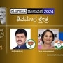 ಶಿವಮೊಗ್ಗ ಲೋಕಸಭಾ ಕ್ಷೇತ್ರ ಚುನಾವಣಾ ಫಲಿತಾಂಶ 2024