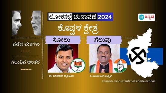 &nbsp;ಕೊಪ್ಪಳ ಕ್ಷೇತ್ರದಲ್ಲಿ ಕಮಲ ಮುದುಡಿದೆ. ಬಿಜೆಪಿಯ ಡಾ ಬಸವರಾಜ ಕೆ ಶರಣಪ್ಪ ಸೋತಿದ್ದು ಕಾಂಗ್ರೆಸ್‌ನ ರಾಜಶೇಖರ ಬಸವರಾಜ ಹಿಟ್ನಾಳ್‌ ಗೆಲುವು ಸಾಧಿಸಿದ್ದಾರೆ.&nbsp;