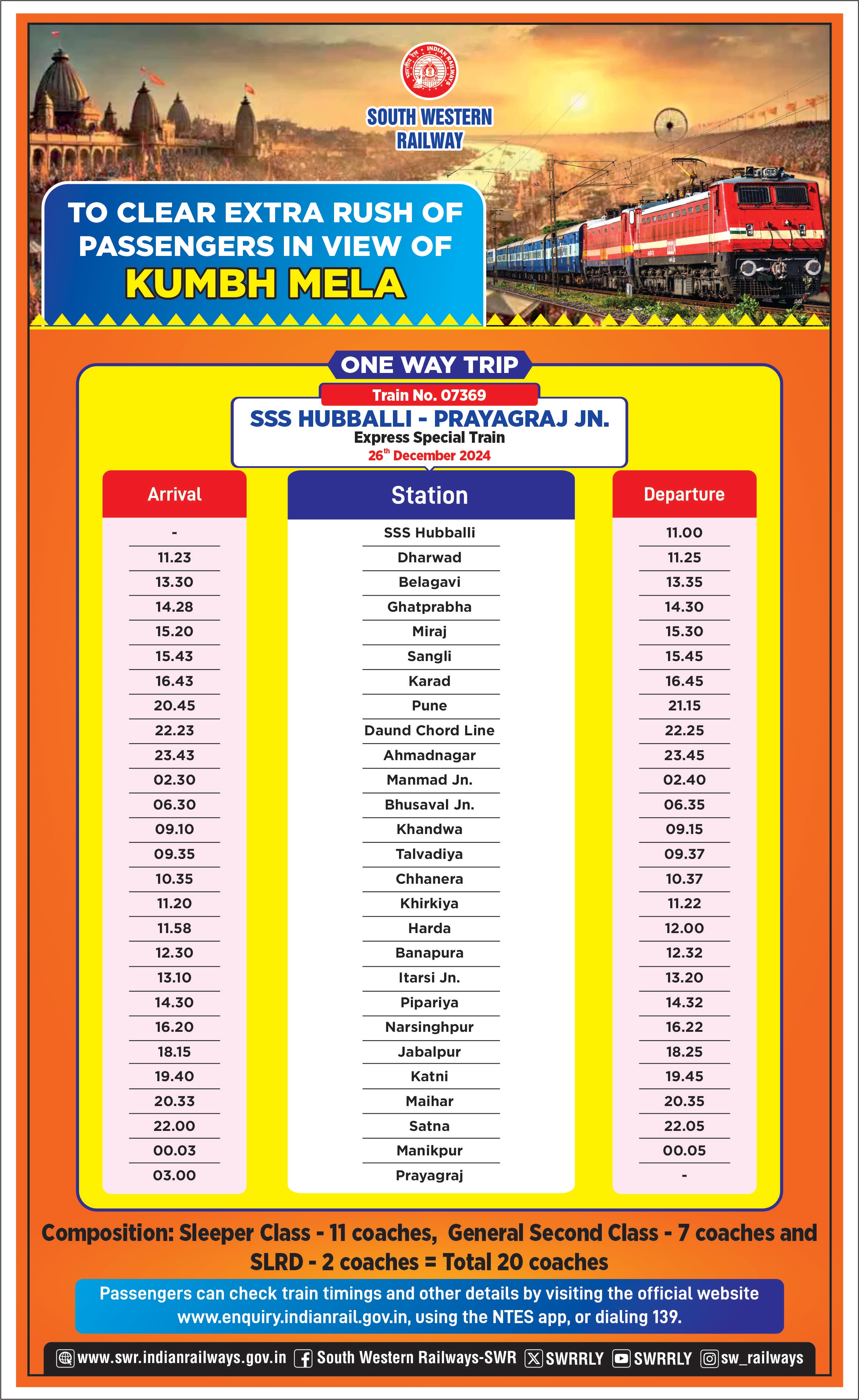 ನಾಳೆ (ಡಿಸೆಂಬರ್ 26) ಹುಬ್ಬಳ್ಳಿಯಿಂದ ಪ್ರಯಾಗ್‌ರಾಜ್‌ಗೆ ವಿಶೇಷ ರೈಲು ಸಂಚಾರದ ವೇಳಾಪಟ್ಟಿ
