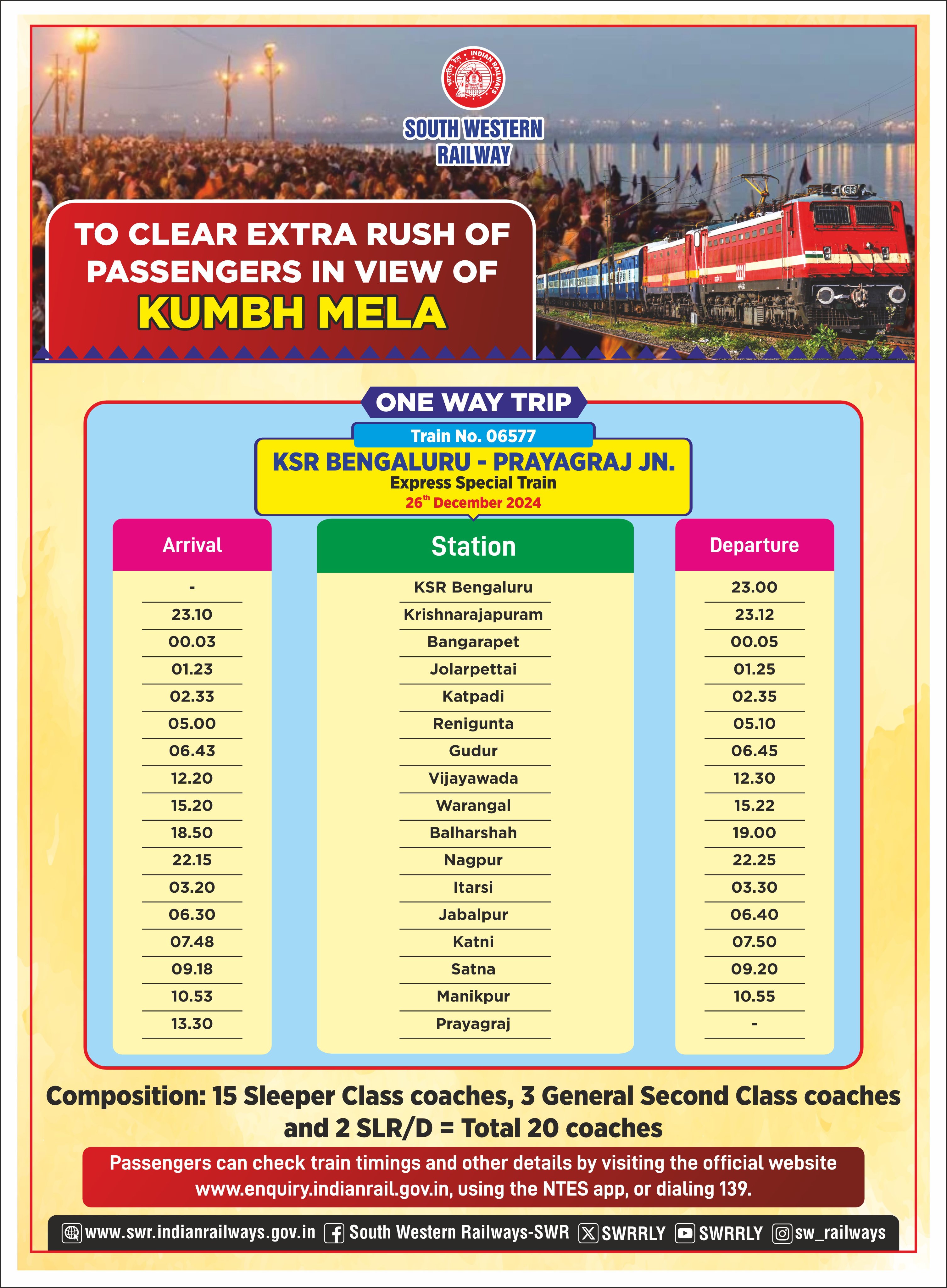ಬೆಂಗಳೂರಿನಿದ ಪ್ರಯಾಗ್‌ರಾಜ್‌ಗೆ ವಿಶೇಷ ರೈಲು ವೇಳಾಪಟ್ಟಿ