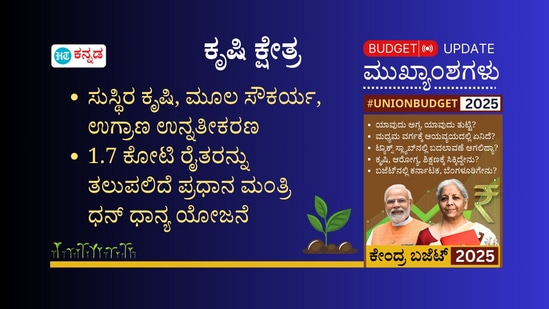ಸುಸ್ಥಿರ ಕೃಷಿ, ಮೂಲ ಸೌಕರ್ಯ, ಉಗ್ರಾಣ ಉನ್ನತೀಕರಣದ ಜತೆಗೆ ಉತ್ಪಾದನೆ, ಉದ್ಯೋಗ, ಎಂಎಸ್ಎಂಇಗಳು, ಗ್ರಾಮೀಣ ಪ್ರದೇಶಗಳ ಉನ್ನತಿ ಮತ್ತು ನಾವೀನ್ಯತೆಗೂ ಹೆಚ್ಚಿನ ಆದ್ಯತೆ ನೀಡಿದೆ. ಸುಸ್ಥಿರ ಕೃಷಿ, ಮೂಲ ಸೌಕರ್ಯ, ಉಗ್ರಾಣ ಉನ್ನತೀಕರಣದ ಜತೆಗೆ ಉತ್ಪಾದನೆ, ಉದ್ಯೋಗ, ಎಂಎಸ್ಎಂಇಗಳು, ಗ್ರಾಮೀಣ ಪ್ರದೇಶಗಳ ಉನ್ನತಿ ಮತ್ತು ನಾವೀನ್ಯತೆಗೂ ಹೆಚ್ಚಿನ ಆದ್ಯತೆ ನೀಡಿದೆ. 