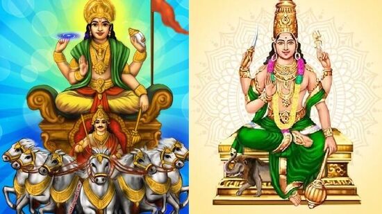 ಗ್ರಹಗಳು ಒಂದು ನಿರ್ದಿಷ್ಟ ಸಮಯಕ್ಕೆ ಅನುಗುಣವಾಗಿ ಚಲಿಸುತ್ತವೆ. ಗ್ರಹಗಳ ಸಂಕ್ರಮಣವು ಶುಭ ಯೋಗಗಳನ್ನು ರೂಪಿಸುತ್ತವೆ. ಒಂದು ವರ್ಷದ ನಂತರ, ಬುದ್ಧಾದಿತ್ಯ ಯೋಗವು ಮತ್ತೆ ರೂಪುಗೊಳ್ಳುತ್ತಿದೆ.
