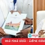 ಕರ್ನಾಟಕ ಜಾತಿ ಗಣತಿ ವರದಿ; ವಿಶೇಷ ಸಚಿವ ಸಂಪುಟ ಸಭೆಯಲ್ಲಿ ಯಾವುದೇ ನಿರ್ಧಾರವಿಲ್ಲ, ಮೇ 2ಕ್ಕೆ ಮುಂದಿನ ಕ್ಯಾಬಿನೆಟ್‌ ಮೀಟಿಂಗ್
