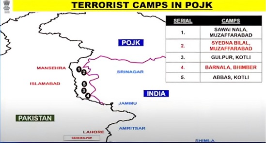 ಕೇವಲ 10 ನಿಮಿಷದ ಚುಟುಕು ಸುದ್ದಿಗೋಷ್ಠಿಯಲ್ಲಿ ಭಾರತೀಯ ಸೇನೆ ಕರ್ನಲ್ ಸೋಫಿಯಾ ಖುರೇಶಿ, ವಾಯುಪಡೆ ವಿಂಗ್ ಕಮಾಂಡರ್ ವ್ಯೋಮಿಕಾ ಸಿಂಗ್ ಈ ಮಾಹಿತಿ ನೀಡಿದ ಅವರು ಪಾಕಿಸ್ತಾನ ಆಕ್ರಮಿತ ಜಮ್ಮು ಕಾಶ್ಮೀರದ 5 ಉಗ್ರ ನೆಲೆಗಳ ಮೇಲೆ ದಾಳಿ ನಡೆಸಿರುವುದನ್ನು ಖಚಿತಪಡಿಸಿದರು. ಸವಾಯಿ ನಾಲಾ, ಮುಜಾಫರಾಬಾದ್‌, ಸೈಯೆದ್ನಾ ಬಿಲಾಲ್, ಮುಜಾಫರಾಬಾದ್‌, ಗುಲ್‌ಪುರ, ಕೋಟ್ಲಿ, ಬರ್ನಾಲಾ, ಭಿಂಬರ್‌, ಅಬ್ಬಾಸ್, ಕೋಟ್ಲಿ ಮೇಲೆ ದಾಳಿ ನಡೆಸಿರುವುದಾಗಿ ತಿಳಿಸಿದರು. 