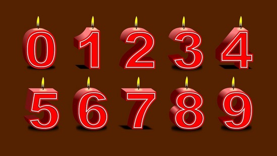 ಮೇ 9 ರಂದು 1 ರಿಂದ 9 ರವರೆಗಿನ ರಾಡಿಕ್ಸ್ ಸಂಖ್ಯೆಯವರ ವ್ಯಕ್ತಿತ್ವ ಮತ್ತು ಭವಿಷ್ಯವನ್ನು ಇಲ್ಲಿ ನೀಡಲಾಗಿದೆ. ಮೇ 9 ರಂದು 1 ರಿಂದ 9 ರವರೆಗಿನ ರಾಡಿಕ್ಸ್ ಸಂಖ್ಯೆಯವರ ವ್ಯಕ್ತಿತ್ವ ಮತ್ತು ಭವಿಷ್ಯವನ್ನು ಇಲ್ಲಿ ನೀಡಲಾಗಿದೆ.