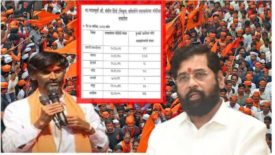 Sandeep Shinde Committee Report