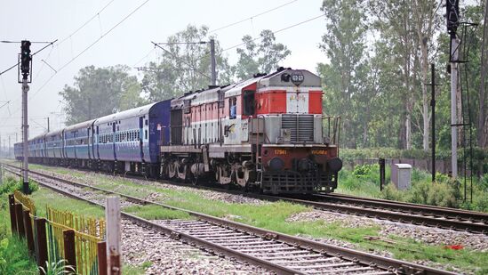 indian railway jobs notification 2023