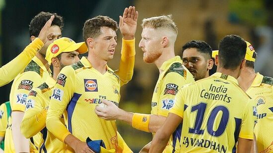 CSK In IPL Auction