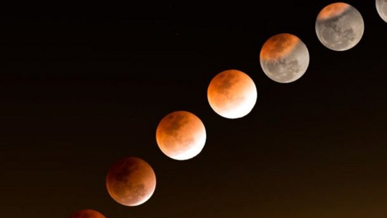 Eclipse 2024