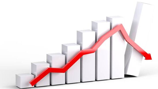 Polycab India Share Price