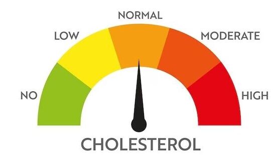 How to keep your cholesterol down