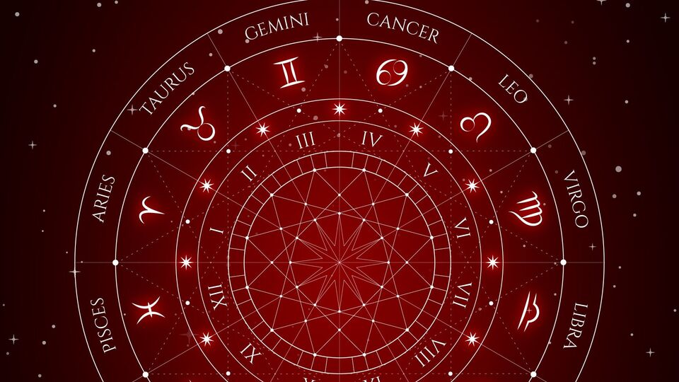 Horoscope Today 24 January 2024 गैरसमज निर्माण होण्याची शक्यता! वाचा