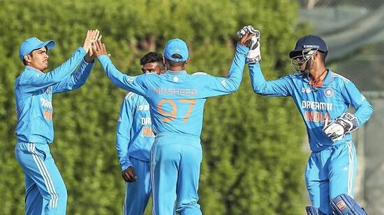 U19 World Cup 2024