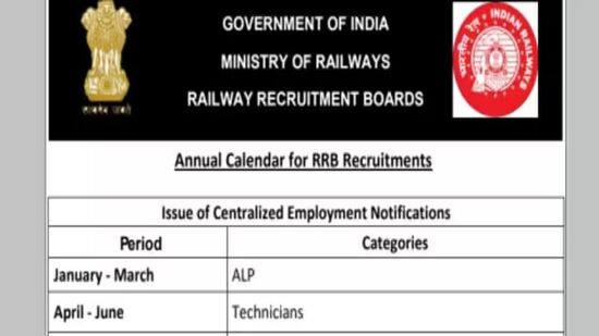 RRB calender 2024