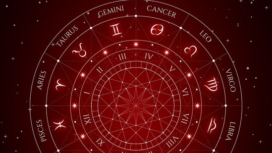 horoscope today 19 february 2024 
