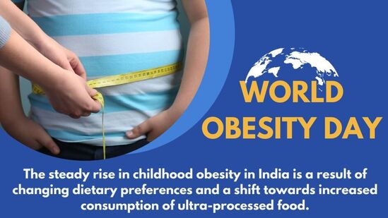 World Obesity Day 2024: Date, history and significance 