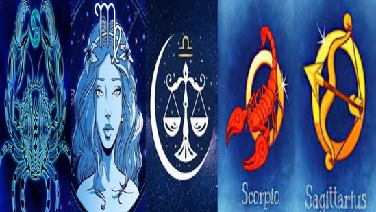 आजचे नशीबवान राशी, लकी राशीभविष्य ८ एप्रिल २०२४
