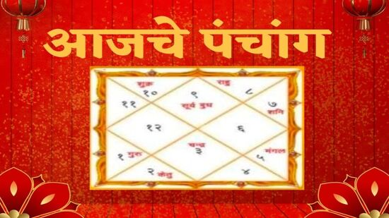 आजचे पंचांग ८ एप्रिल २०२४
