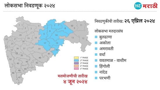 महाराष्ट्रात दुसऱ्या टप्प्यातील मतदान २६ एप्रिल २०२४ रोजी पार पडणार आहे. या टप्प्यात एकूण आठ मतदारसंघात मतदान होत आहे. यात बुलढाणा, अकोला, अमरावती, वर्धा, यवतमाळ-वाशिम, हिंगोली, नांदेड आणि परभणी या मतदारसंघाचा समावेश आहे.