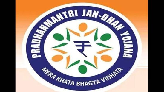 काय आहे जनधन योजना? कोण उघडू शकतो जनधन खातं? काय मिळतात फायदे? जाणून घ्या!