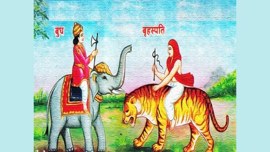श्रावण बुधपूजन आणि बृहस्पती पूजन २०२४
