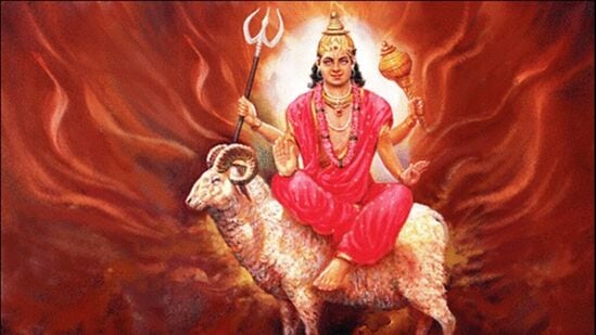 मंगळ ग्रहाचे संक्रमण ऑगस्ट २०२४