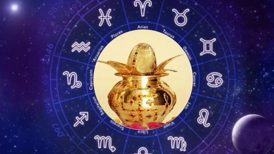 मासिक राशीभविष्य, महिन्याचे राशीभविष्य