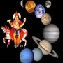 शुक्र वक्री २०२५