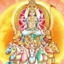 Surya Gochar 2025