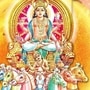 Surya Gochar 
