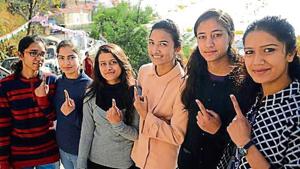 Students of IGMC Nursing College after casting their vote in Sanjauli on Thursday.(Deepak Sansta/HT) Students of IGMC Nursing College after casting their vote in Sanjauli on Thursday.(Deepak Sansta/HT)