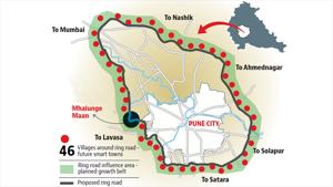 The schemes have been proposed to make the 128-km long ring road project self-sustainable with planned development alongside, said PMRDA officials. The new schemes will be built 500 metres from the proposed ring road.(HT PHOTO) The schemes have been proposed to make the 128-km long ring road project self-sustainable with planned development alongside, said PMRDA officials. The new schemes will be built 500 metres from the proposed ring road.(HT PHOTO)