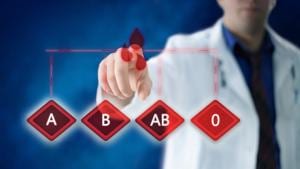 The findings show the bacteria causes more severe disease in people with blood type A, but not blood type O or B.(Shutterstock) The findings show the bacteria causes more severe disease in people with blood type A, but not blood type O or B.(Shutterstock)