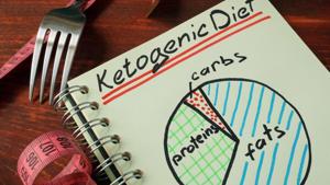 Keto cycling diet: This new weight loss diet fad means having five to six days of strict ketogenic diet and then one cheat day of higher carbs.(Shutterstock) Keto cycling diet: This new weight loss diet fad means having five to six days of strict ketogenic diet and then one cheat day of higher carbs.(Shutterstock)