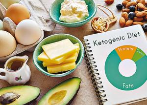 The keto diet fad has a set list of FAQs that need to be considered before following it(Shutterstock) The keto diet fad has a set list of FAQs that need to be considered before following it(Shutterstock)