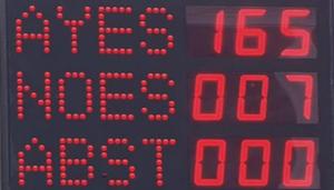A screen displays the results of voting on the bill to provide 10 per cent reservation in jobs and educational institutions to economically backward section in the general category, in Rajya Sabha in New Delhi on Jan 9.(PTI photo) A screen displays the results of voting on the bill to provide 10 per cent reservation in jobs and educational institutions to economically backward section in the general category, in Rajya Sabha in New Delhi on Jan 9.(PTI photo)