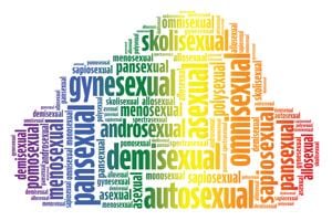 The vocabulary of sexual orientations is expanding to suit individual emotions and desires that are beyond not just the heterosexual majority, but also that of the lesbian, gay, bisexual, transgender and queer(LGBTQ) community. The vocabulary of sexual orientations is expanding to suit individual emotions and desires that are beyond not just the heterosexual majority, but also that of the lesbian, gay, bisexual, transgender and queer(LGBTQ) community.