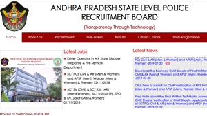 AP SLPRB Police Constable Final answer key, OMR sheets released(APSLPRB) AP SLPRB Police Constable Final answer key, OMR sheets released(APSLPRB)