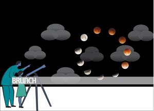 The phases of the moon supply fitting metaphors for human struggles and successes(Illustration: Sunil Kumar Mallik) The phases of the moon supply fitting metaphors for human struggles and successes(Illustration: Sunil Kumar Mallik)