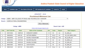 AP EAMCET allotment list out(website) AP EAMCET allotment list out(website)