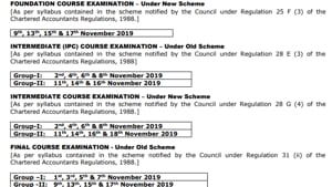 ICAI CA November exam schedule out(ICAI) ICAI CA November exam schedule out(ICAI)