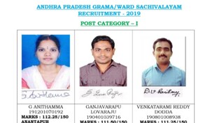 AP Gram Sachivalayam Result 2019 out. Toppers list here