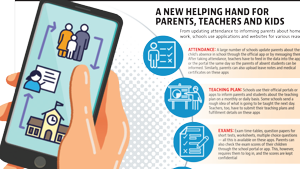 Mumbai schools take to apps, sites to communicate with parents.(HT) Mumbai schools take to apps, sites to communicate with parents.(HT)