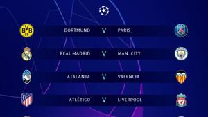 The draw for the UEFA Champions League round of 16.(Twitter/UEFA Champions League) The draw for the UEFA Champions League round of 16.(Twitter/UEFA Champions League)