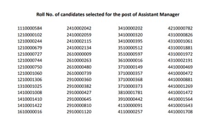 LIC HFL final result(LIC) LIC HFL final result(LIC)