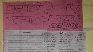 A paper with urban Naxals written along with the names of BHU professor is pasted at the faculty of social sciences. A paper with urban Naxals written along with the names of BHU professor is pasted at the faculty of social sciences.